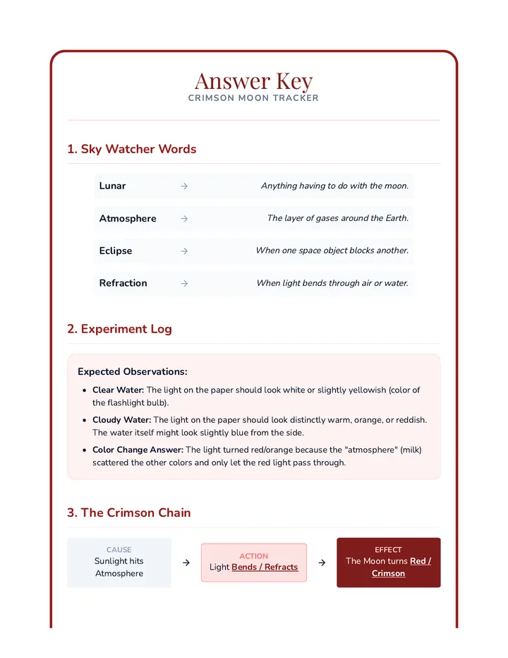 Crimson Moon Answer Key