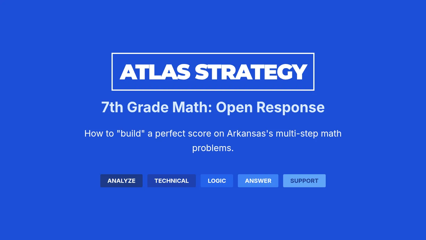 ATLAS Strategy Slides