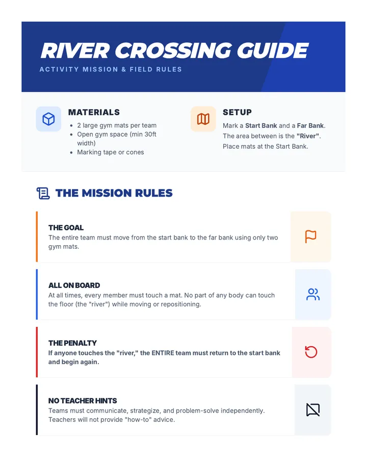 River Crossing Guide