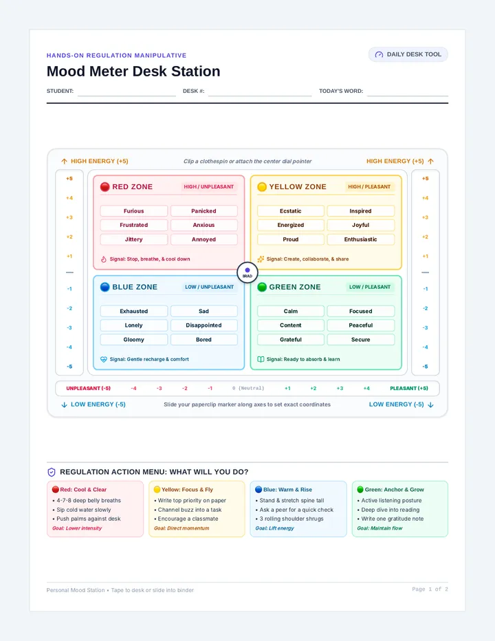 Mood Meter Desk Tool