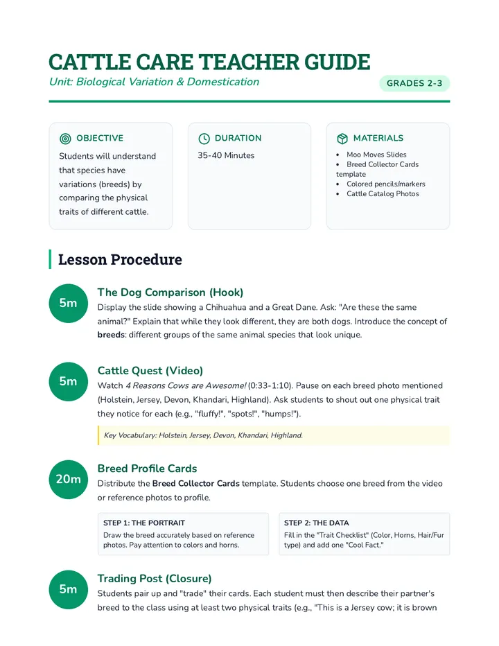 Cattle Care Teacher Guide