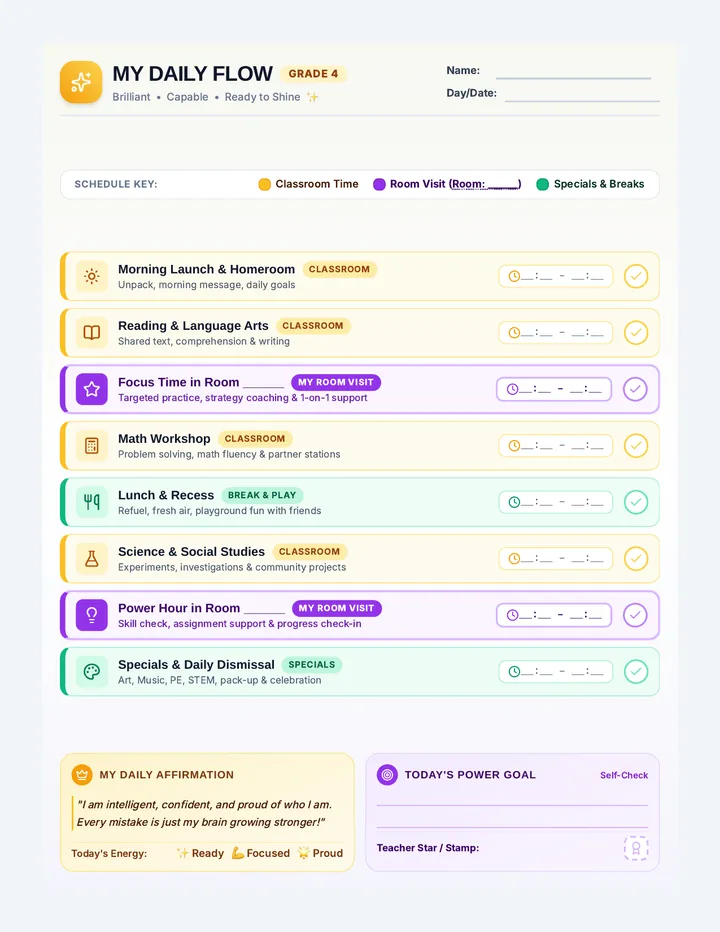 Daily Flow Schedule Chart