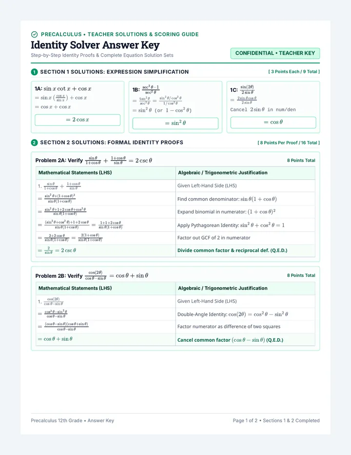 Identity Solver Answer Key