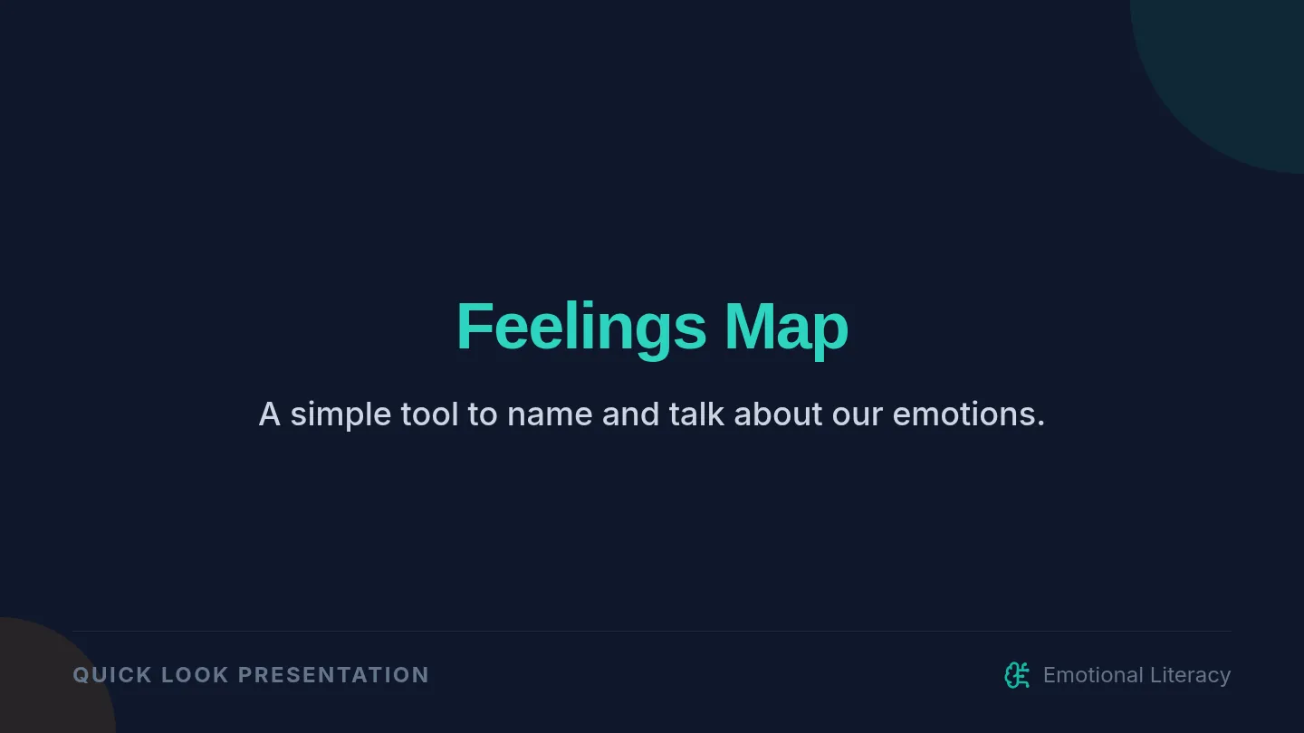 Feelings Map Presentation Slides