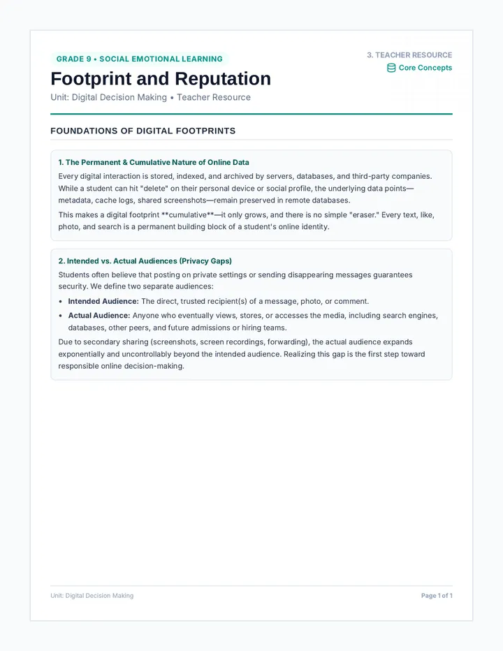 Footprint Teacher Resource