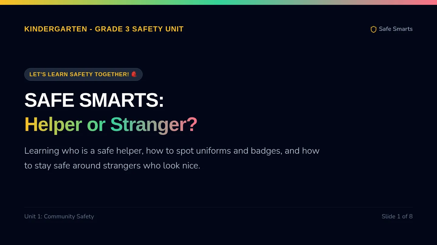 Safe Smarts Slides