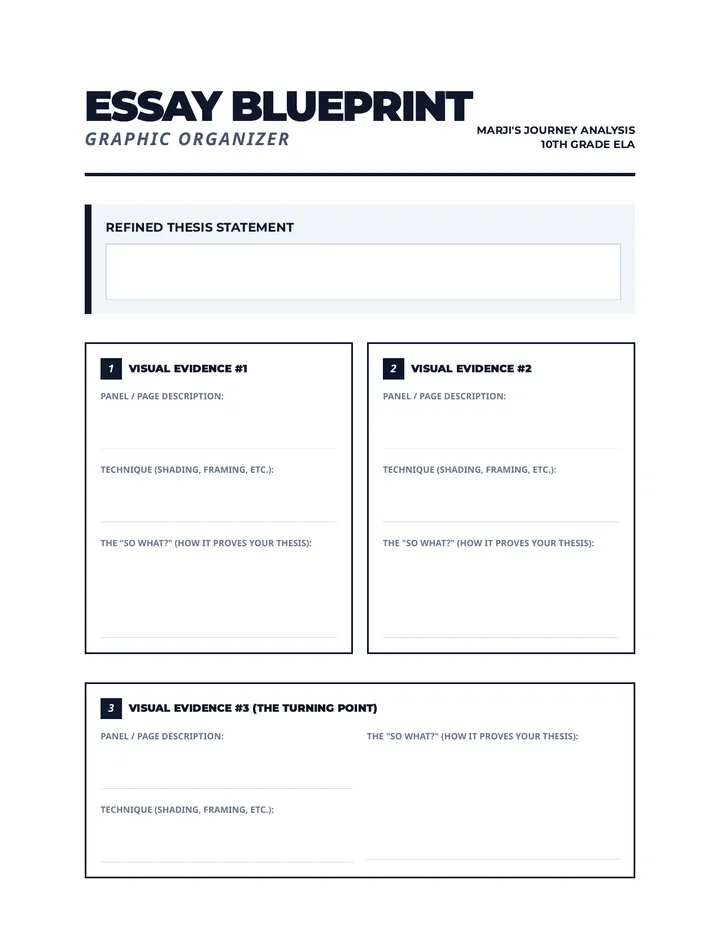 Essay Blueprint Organizer