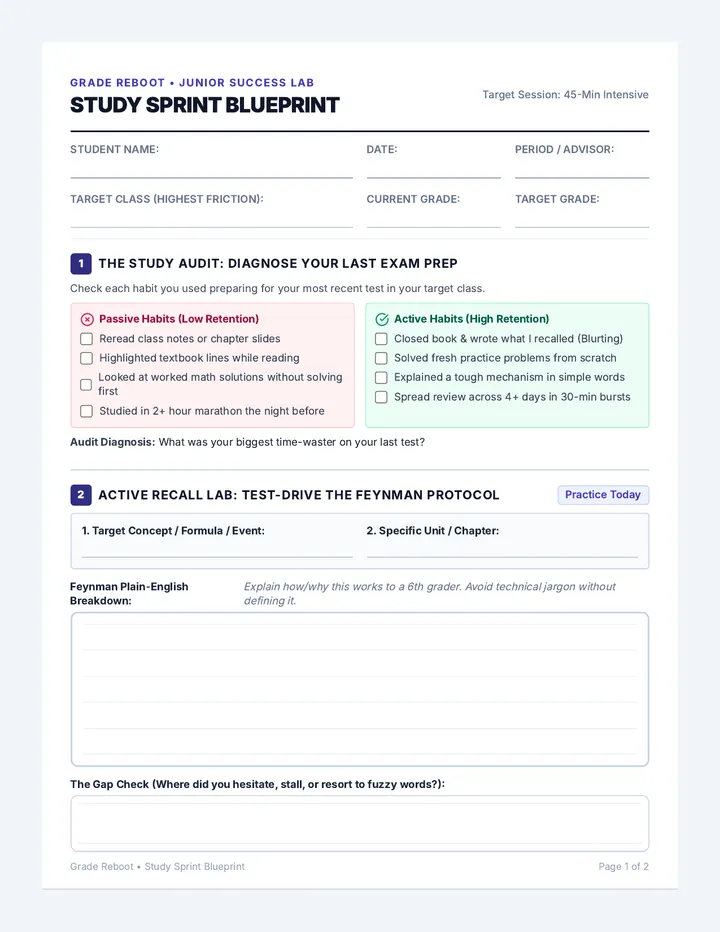 Study Blueprint Worksheet