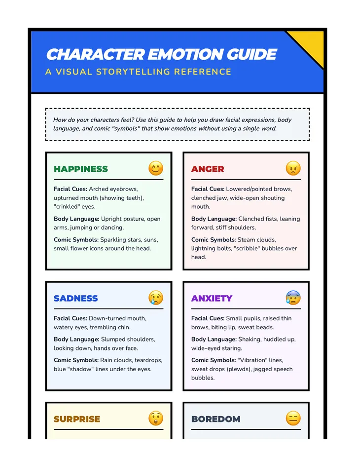Character Emotion Guide Reference