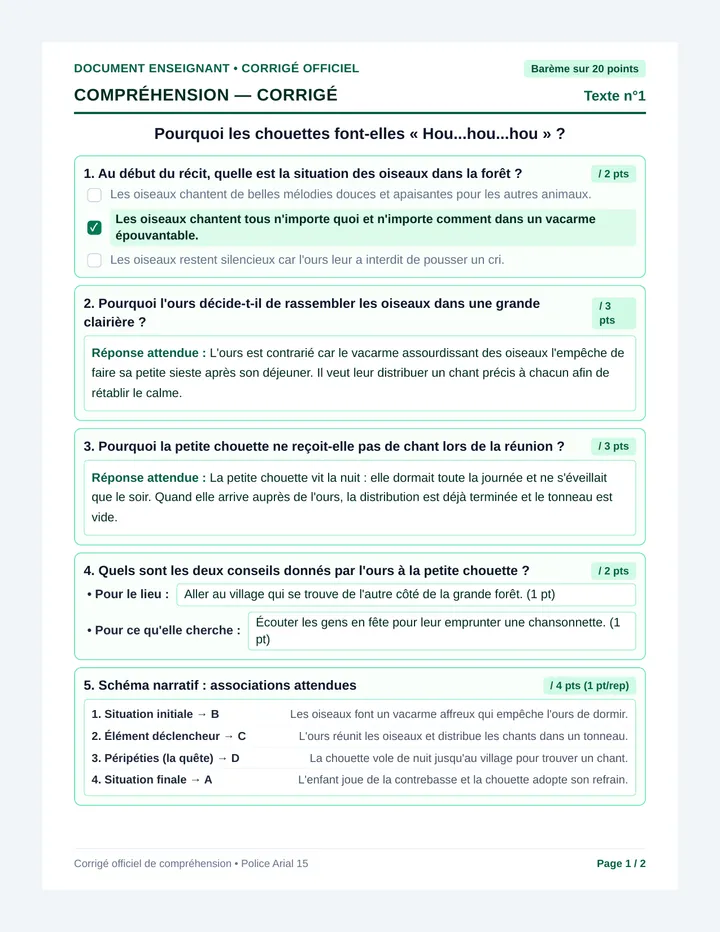 Chouette Comprehension Fiche Corrige