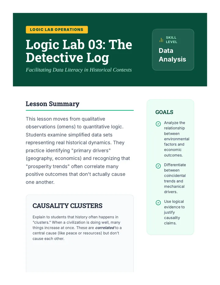 Detective Log Teacher Guide