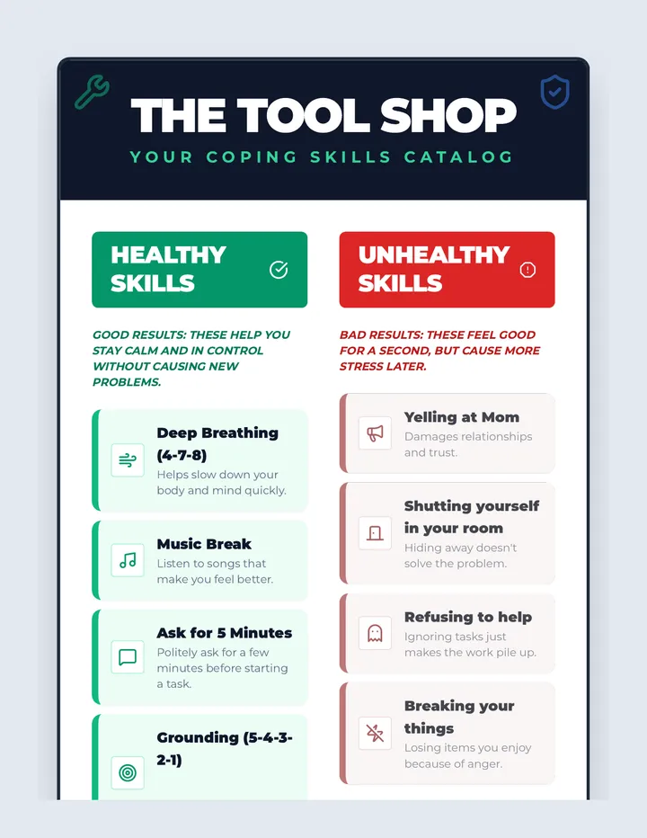 Coping Tools Reference Sheet