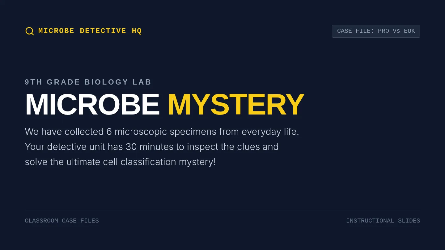 Microbe Mystery Mission Slides