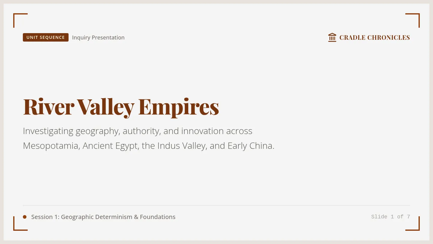 Empire Chronicles Slides