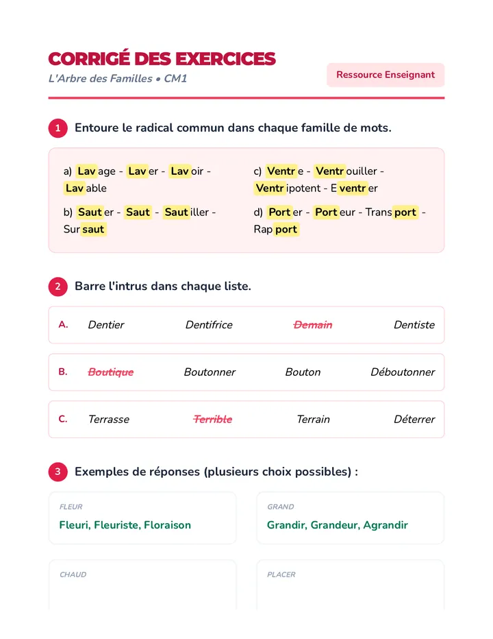 L'Arbre des Familles Corrigé