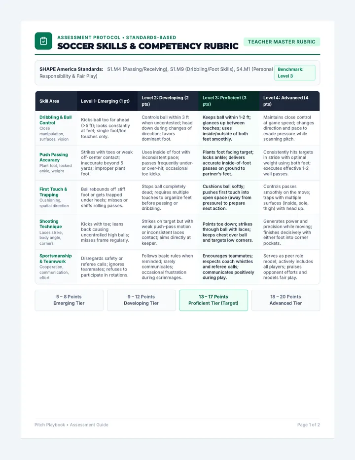 Pitch Playbook • Lesson • Lenny.com