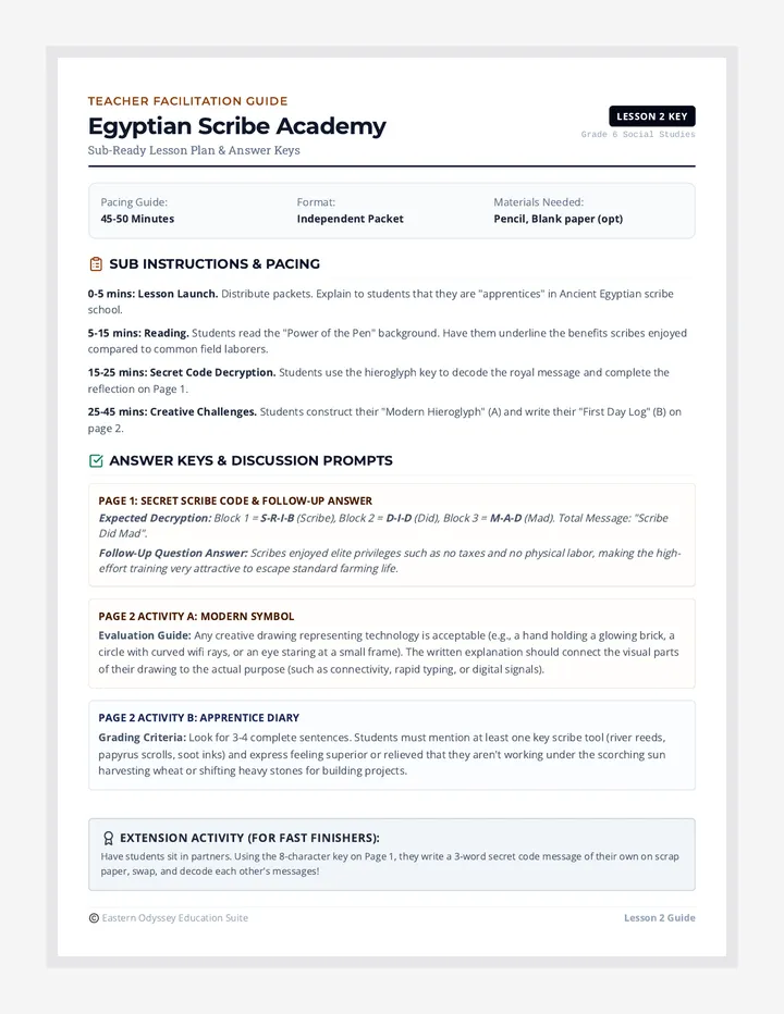 Scribe Academy Teacher Guide