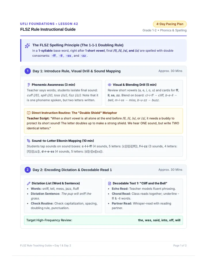 FLSZ Rule Teacher Guide