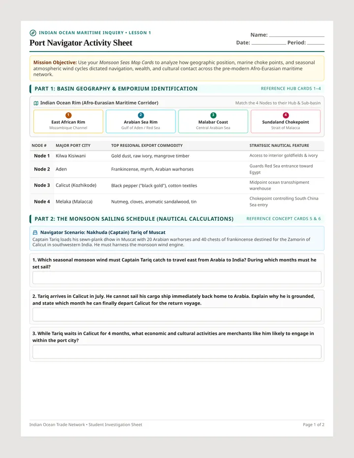 Port Navigator Activity Sheet