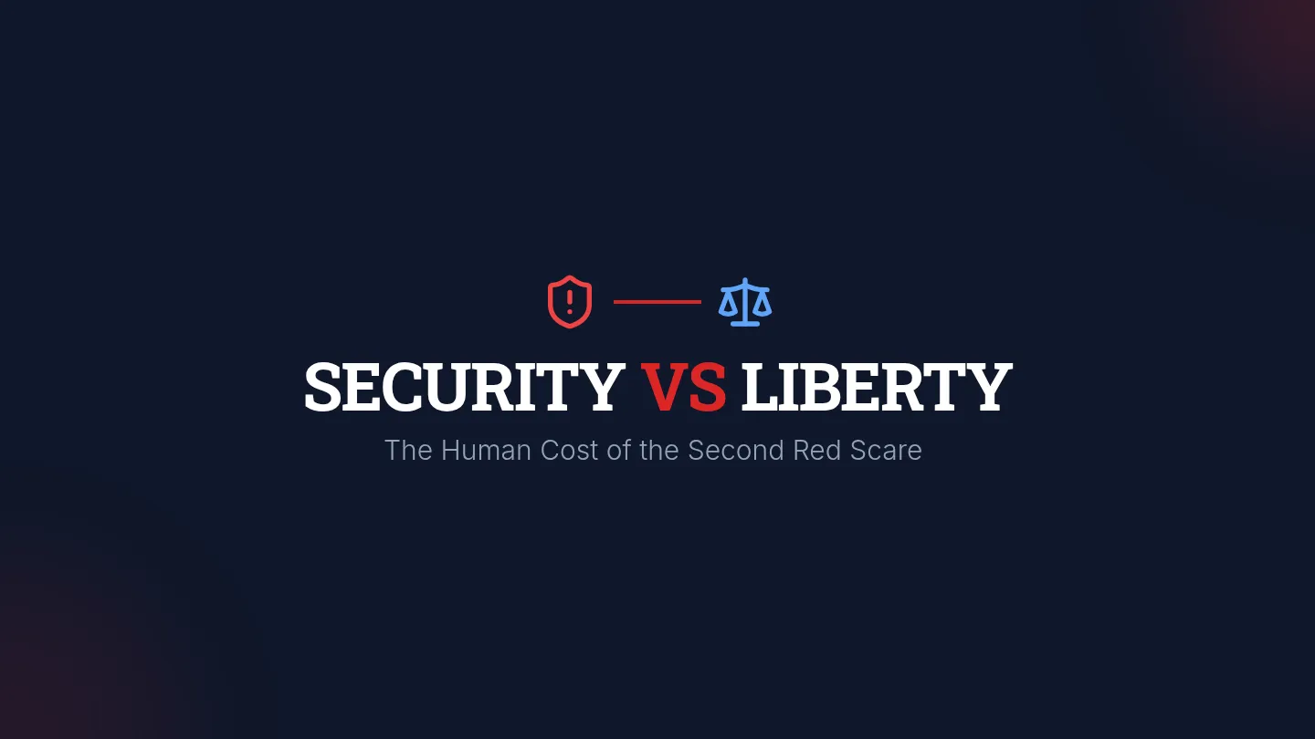 Security vs Liberty Slides