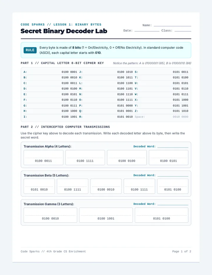 Secret Decoder Worksheet
