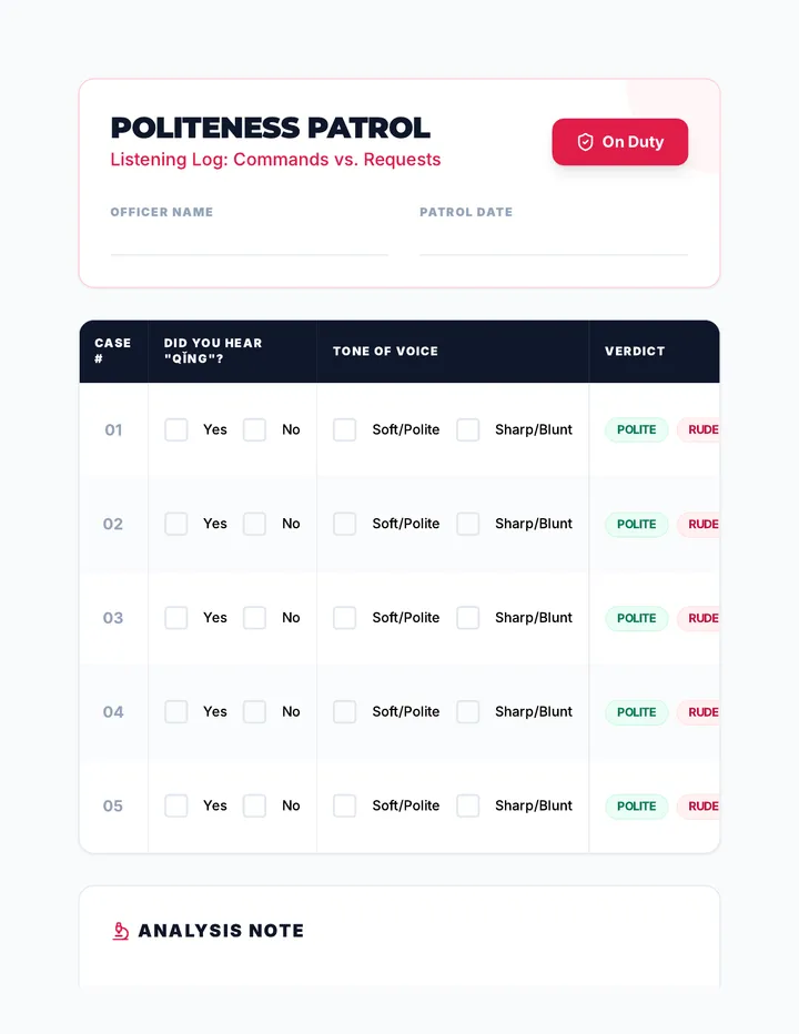 Politeness Police Log Worksheet