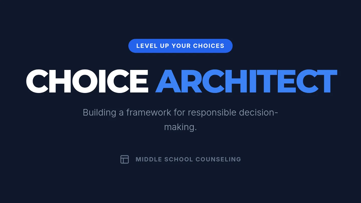 Choice Architect Slides