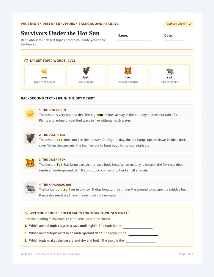 Topic Words Background Reader