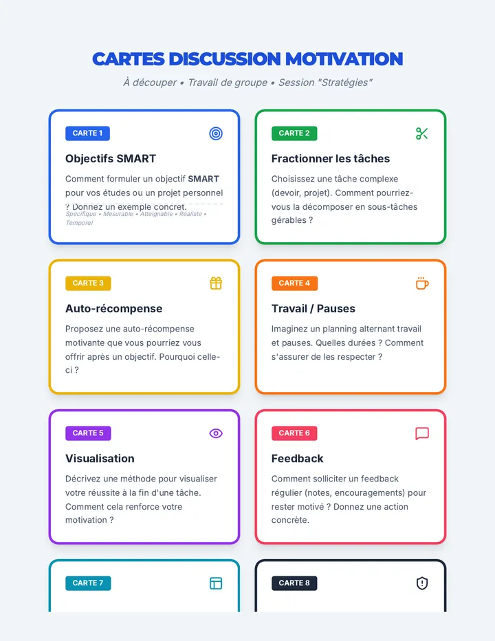 Cartes Discussion Motivation Activity
