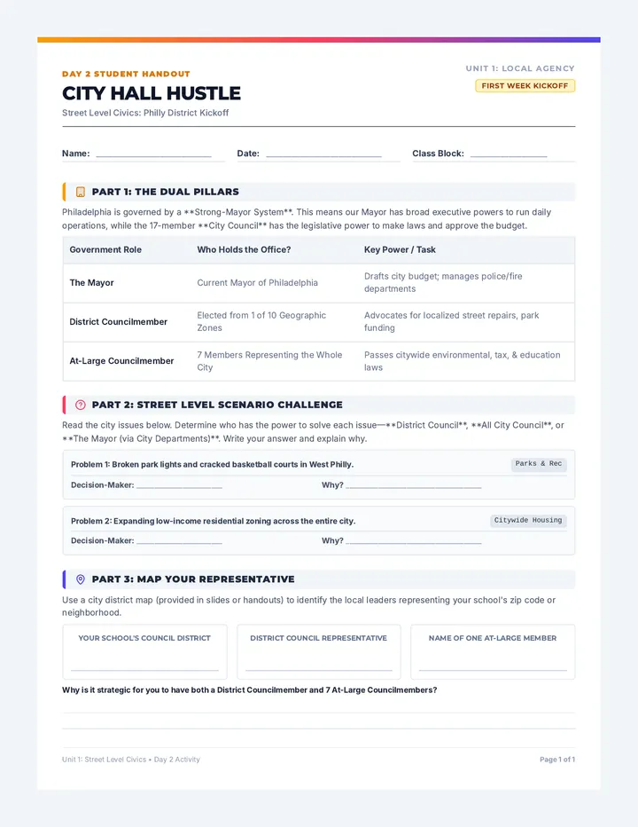 City Hall Worksheet