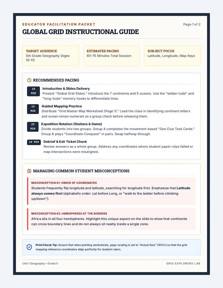 Global Grid Teacher Guide