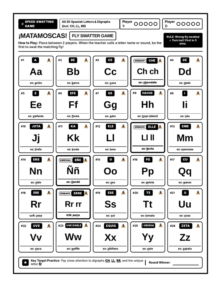 Alphabet Matamoscas Game