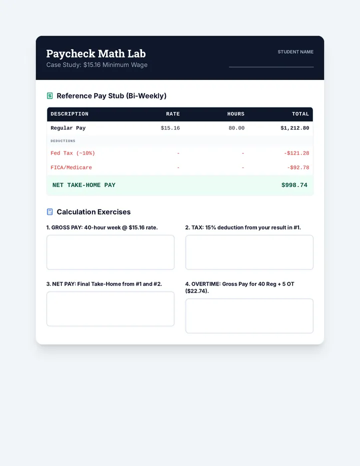 Paycheck Math Worksheet