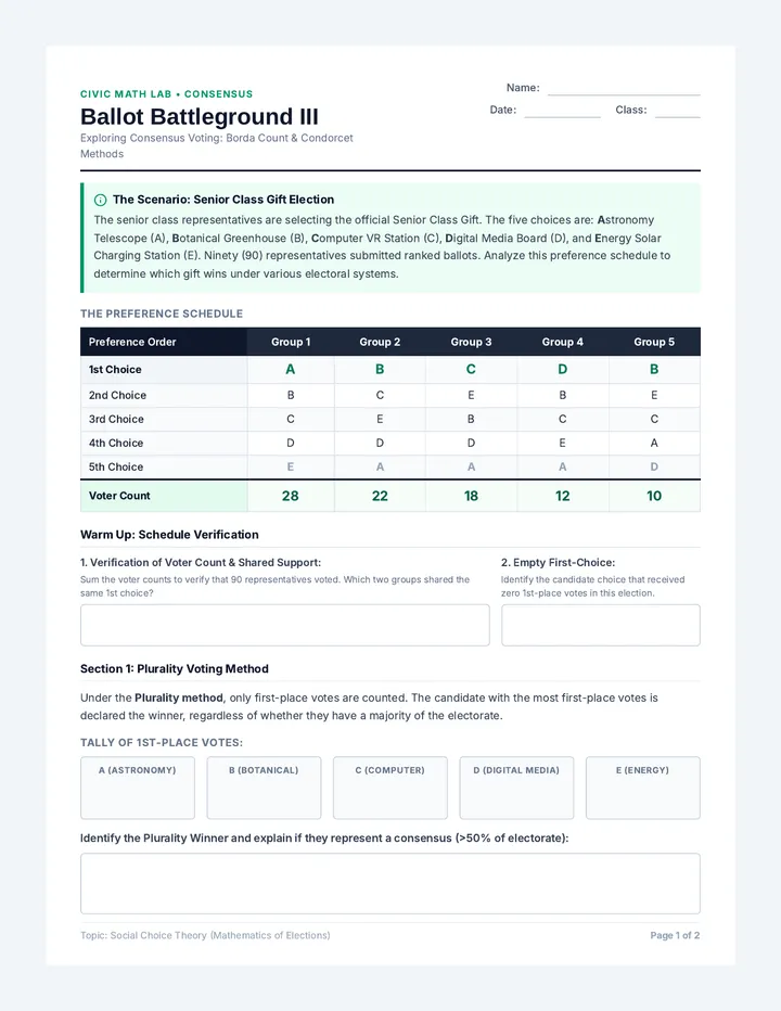 Ballot Battleground Consensus Worksheet