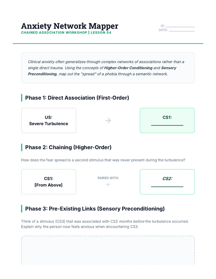 Anxiety Network Mapper Worksheet