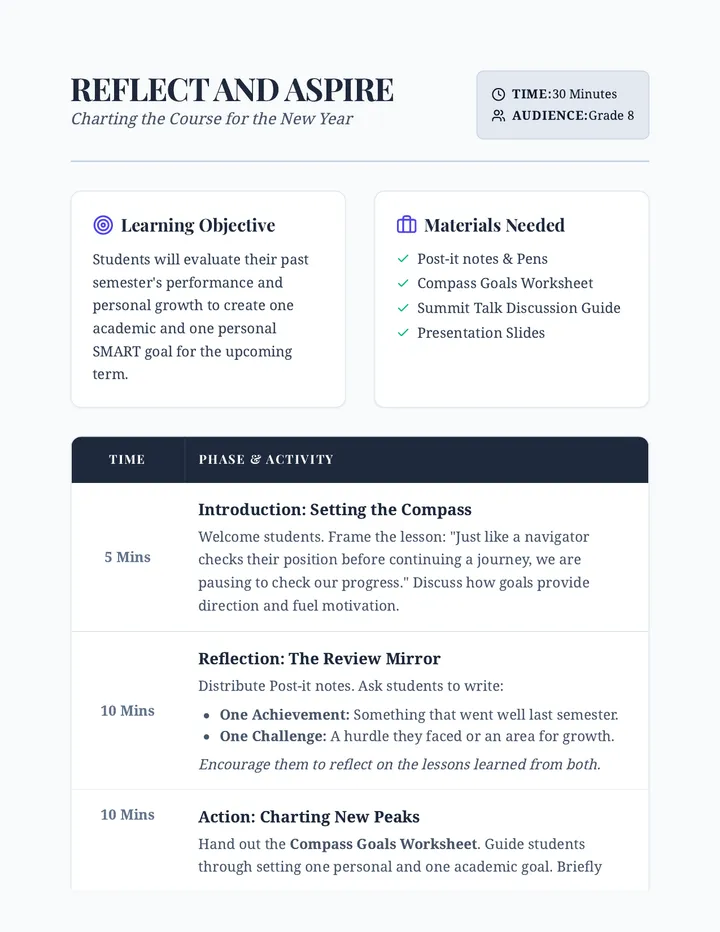 Reflect and Aspire Facilitator Guide