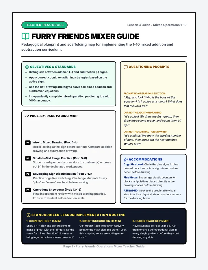 Furry Friends Mixer Guide