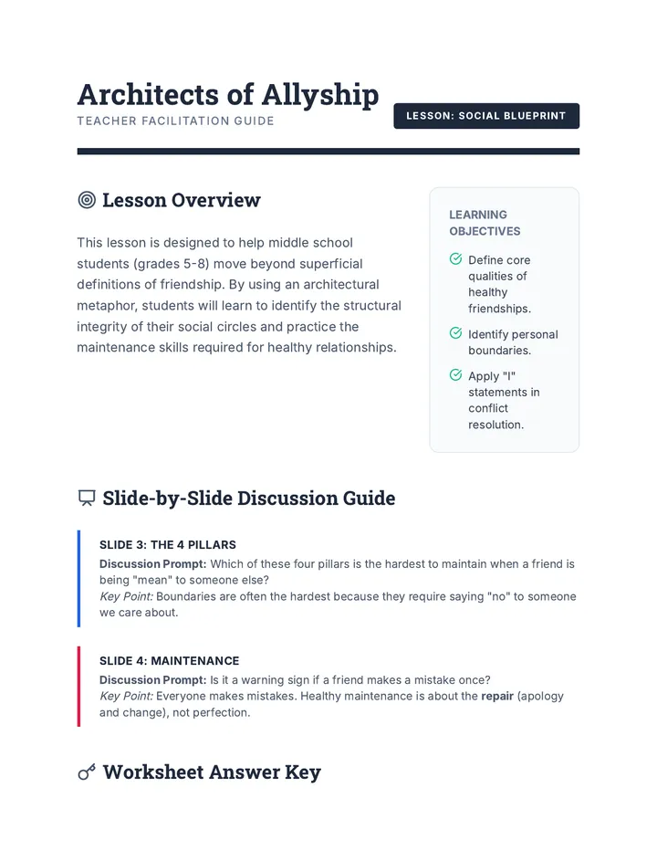 Architects of Allyship Teacher Guide