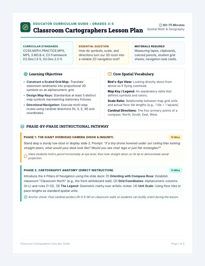 Classroom Cartographers Lesson Plan