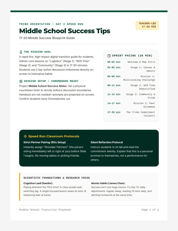 Middle School Success Facilitator Guide