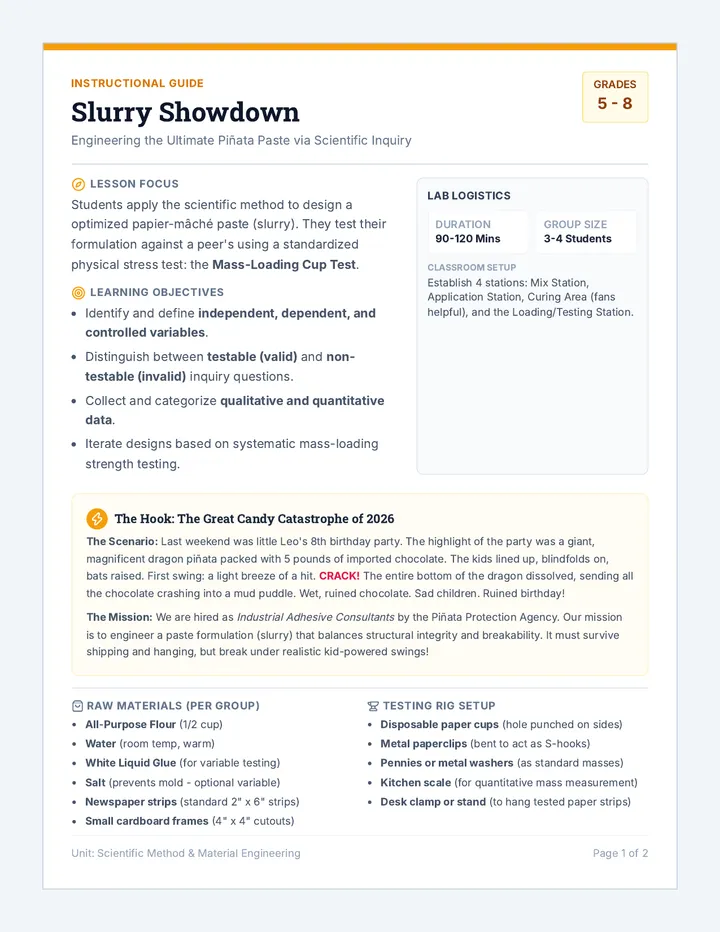 Slurry Showdown Teacher Guide