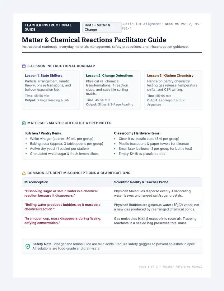 Chemical Reactions Teacher Guide