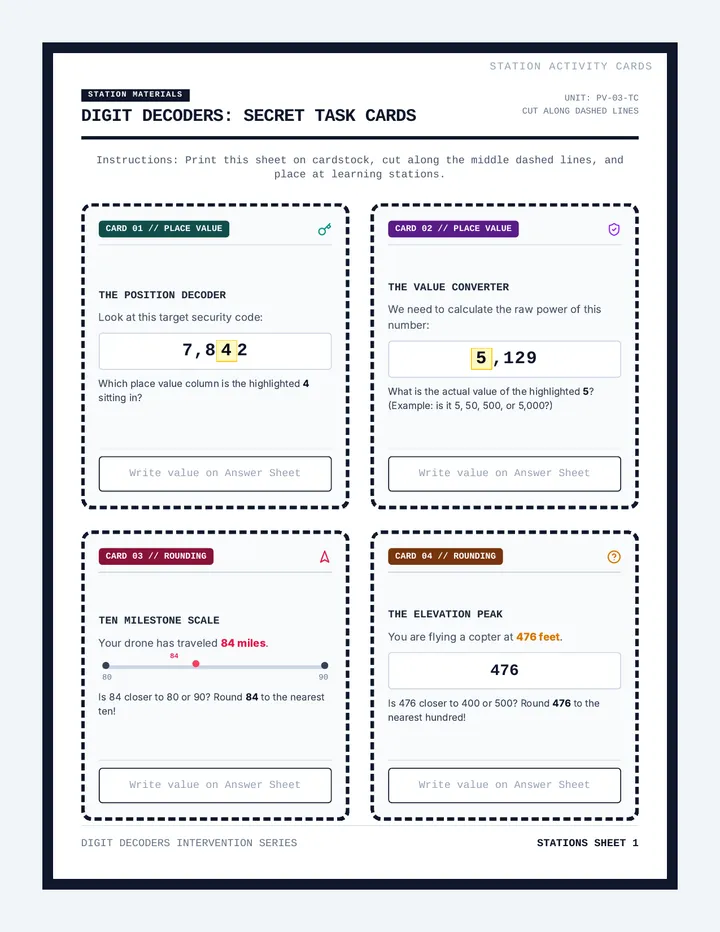 Decoder Task Cards