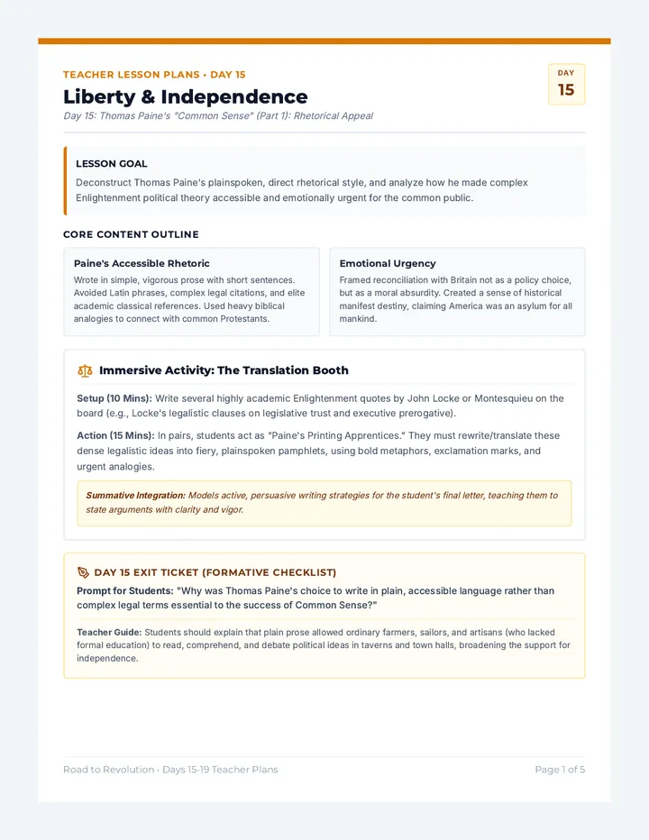 Liberty and Independence Lesson Plans
