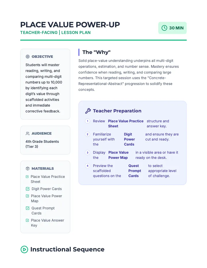 Place Value Lesson Plan