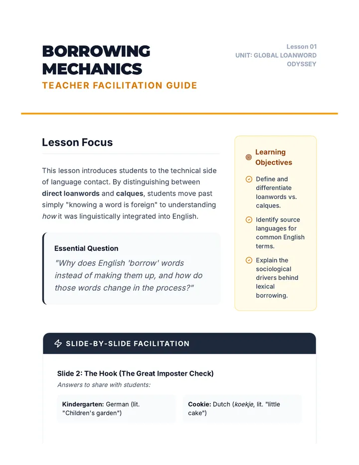Borrowing Basics Teacher Guide
