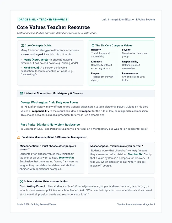 Core Values Teacher Resource