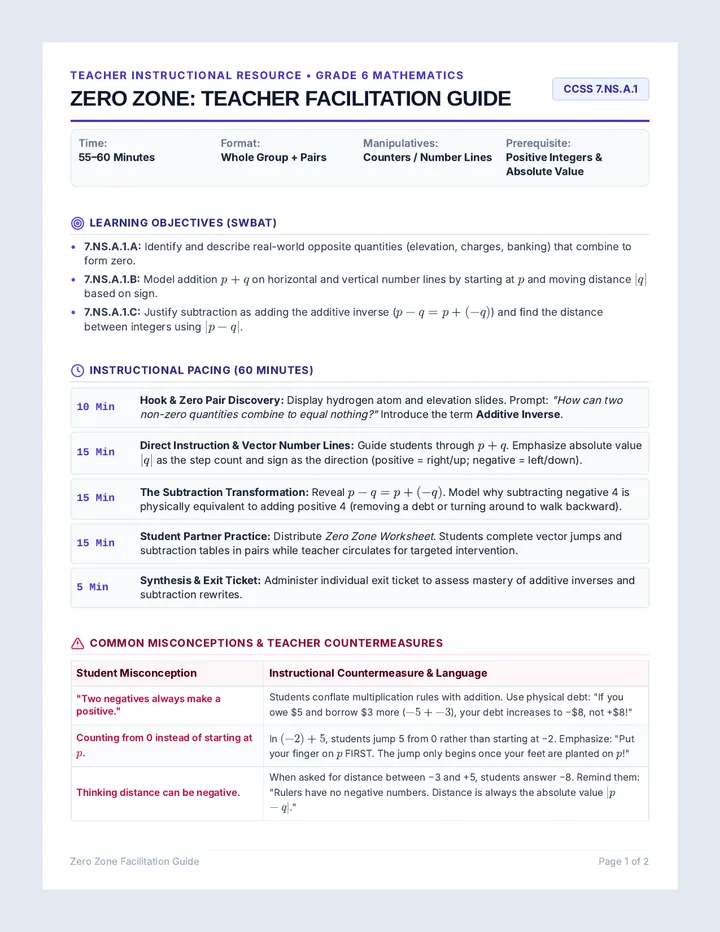 6.NS.9 Teacher Guide