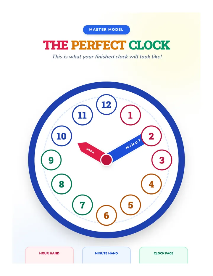 Clock Model Visual