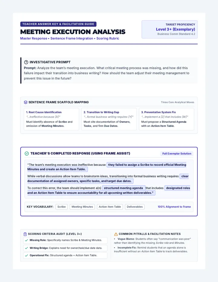 Meeting Execution Answer Key